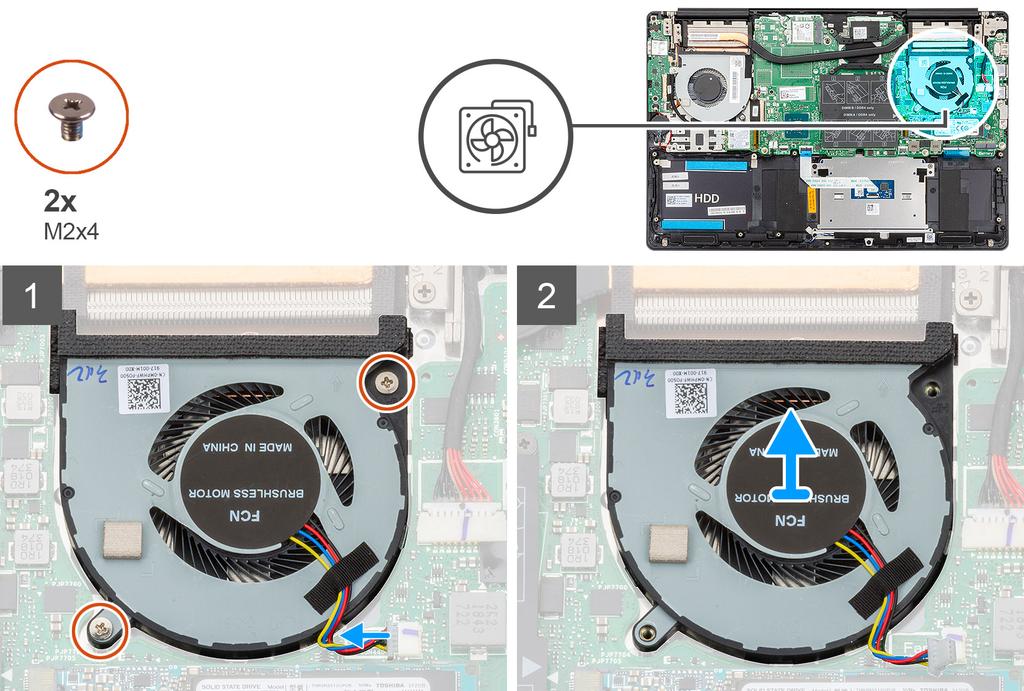 1 Rimuovere le due viti (M2x4) che fissano la ventola CPU al gruppo del supporto per i polsi e tastiera. 2 Scollegare il cavo della ventola della CPU dalla scheda di sistema.