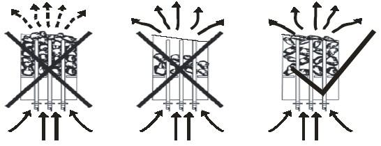 Fig. 10B Fig. 10C 15. Test e funzionamento 15.