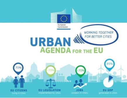 La risposta dell Europa all Agenda 2030 Obiettivo 11: città e comunità sostenibili Obiettivo 12: garantire modelli