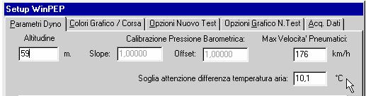 WinPEP interromperà la raccolta dati al raggiungimento della velocità massima dei pneumatici.