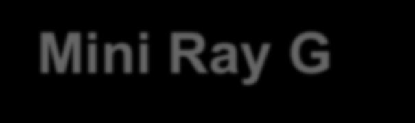 Mini Ray G In produzione dal 09.2009 al 08.2010. NOTE: Mini Ray G, una esclusiva del mercato italiano, è la prima Mini dotata di impianto a GPL.