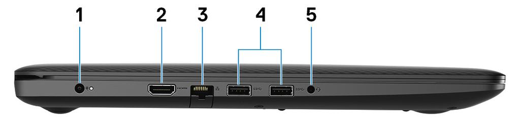 4 Slot per cavo di sicurezza (a forma di cuneo) Collegare un cavo di sicurezza per evitare movimenti non autorizzati del computer.