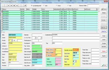 produttiva scalabili e di rapida implementazione Supervisione e controllo linee di