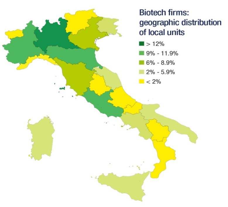 Distribuzione geografica Una distribuzione geografica polarizzata La Lombardia