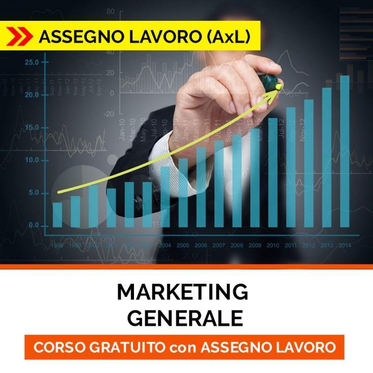 Definire un piano di marketing Principi base e triangolo strategico Analisi di mercato Impostare la strategia del marketing Le leve del marketing mix