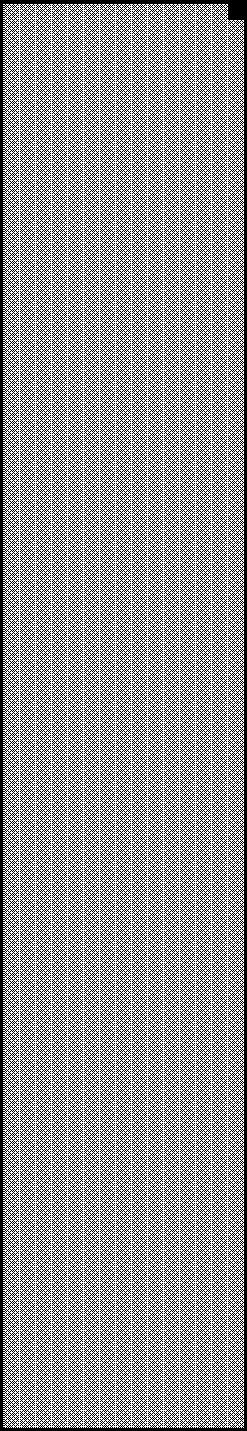 7 Suddivisione in MACROELEMENTI 1.