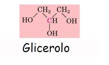 Lipidi Acidi grassi: costituiti da catene di atomi di carbonio, di lunghezza variabile, con un funzione ossidrilica (R-COOH, SATURI e INSATURI): sono utilizzati