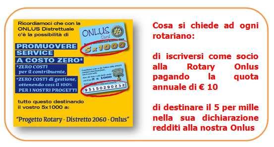 Elezione nuovo presidente per l'annata 2016-2017 Caminetto con i responsabili della onlus A.L.I.Ce.