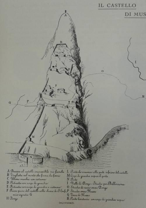 A 1 2 3 Fig. 1 - Disegno schematico della rocca di Musso, di autore ignoto 4.