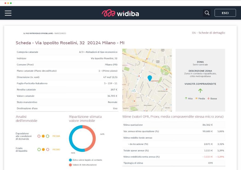 Gli ambiti della nuova consulenza Analisi dei bisogni dalla raccolta dei dati e delle informazioni all allocazione delle risorse sui bisogni