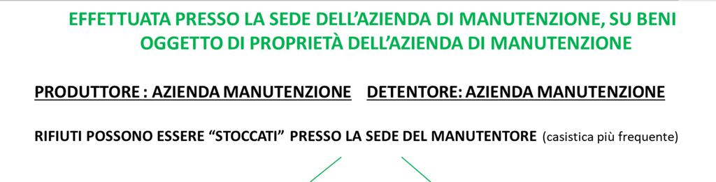 Manutenzione interna