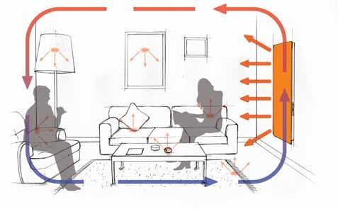 !!): ossia per contatto fisico tra un corpo e un fluido (oppure tra due fluidi), anche in questo caso mediante trasferimento diretto dell energia cinetica delle particelle dovuta al