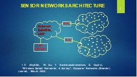 networks (WPAN); reti di sensori Obiettivi di apprendimento: il corso presenta allo studente gli standard, le