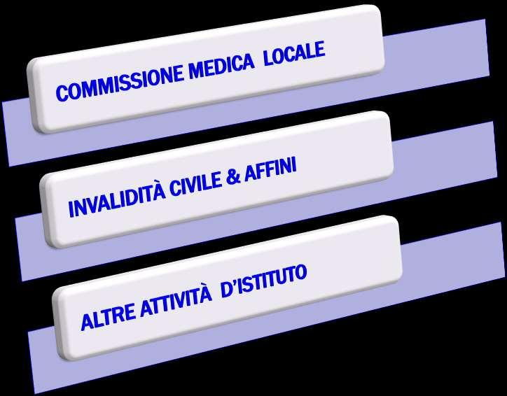 MEDICINA LEGALE Asl