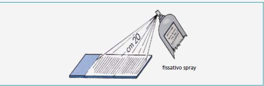 Fissare immediatamente il preparato per evitare fenomeni di degenerazione