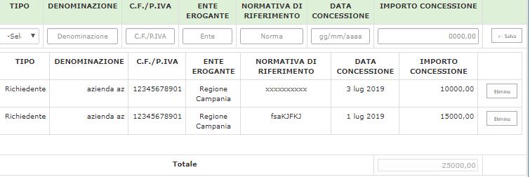 click sul tasto Salva presente sulla destra Il tasto Salva memorizza i