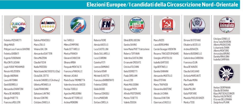 Diffusione: 20840 - Lettori: 142000: da enti