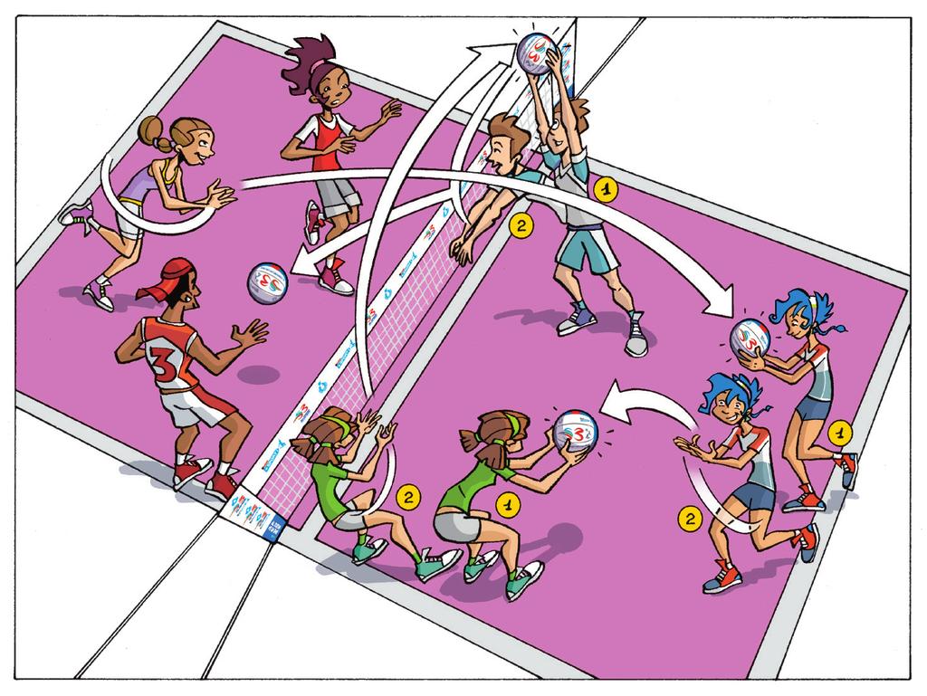 REGOLE DI GIOCO VOLLEY S3 WHITE livello in cui è sempre consentito bloccare la palla Guarda il video delle regole di gioco del Volley S3