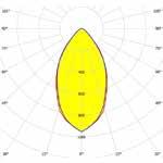 Lucequadro LED VS Vetro stampato Codice 36578 Luminanza media <3000 cd/m² per angoli >65 radiali. Vetro stampato VS anabbagliante, temprato, non combustibile, spessore 4 mm.