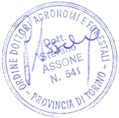Arignano, Albugnano, Baldissero Torinese, Berzano San Pietro, Brozolo,
