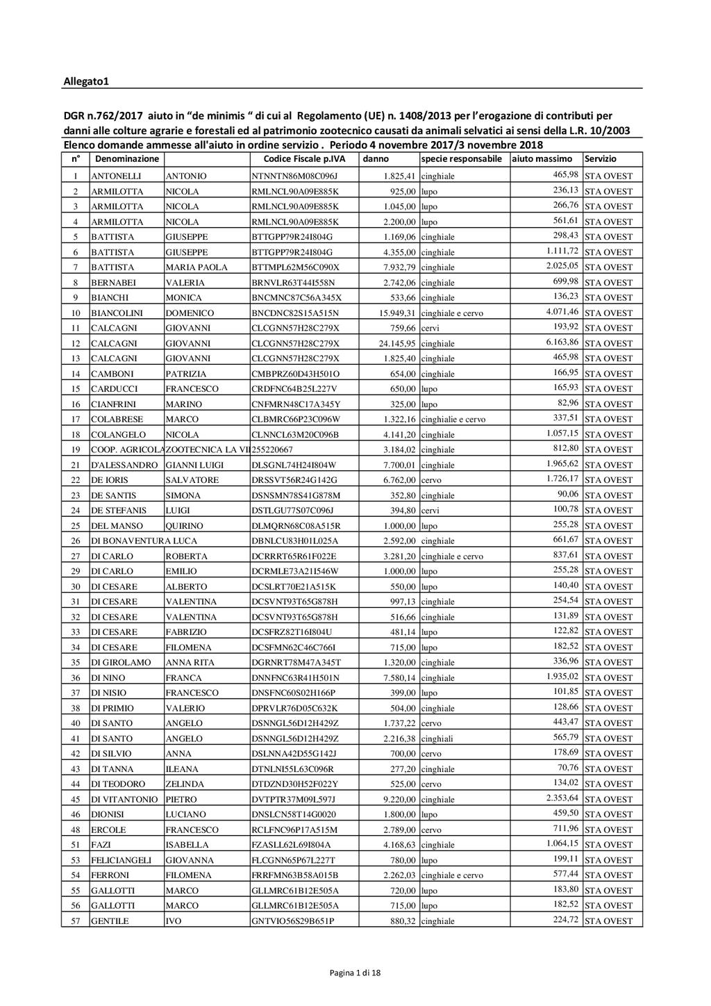 Pag. 8 Bollettino Ufficiale della Regione