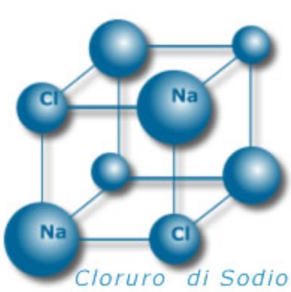 Polimeri amorfi e semicristallini Cos è un cristallo?