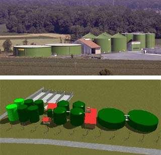 Il progetto EU-Agro biogas