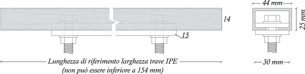 SISTEMA DI ANCORAGGIO DI UN BINARIO CON INCASSO SU SOLAIO IN FERRO (4) Lunghezza di riferimento larghezza trave IPE (non può essere inferirore a 154 mm) 14.