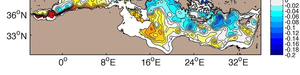 , Mediterranean large scale circulation, water mass variability and sea level low frequency variability N.