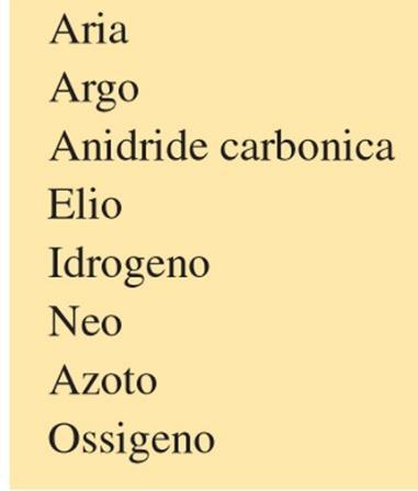 Soluzioni di gas in liquidi Mentre i gas sono miscibili in tutti i rapporti, la quantità di gas che si può sciogliere in un liquido è limitata.