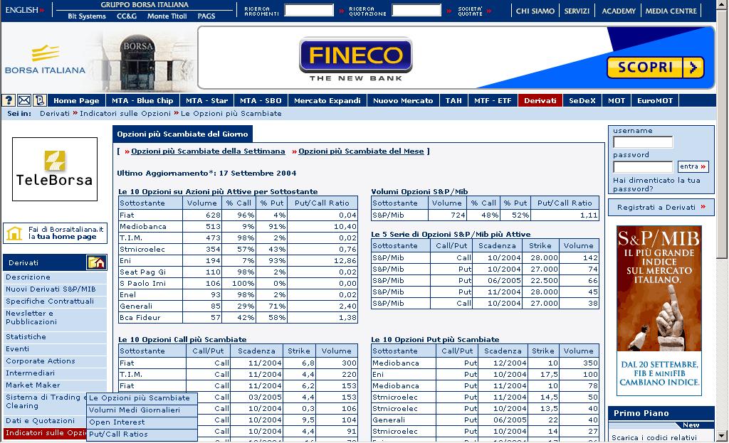 Dallo scorso agosto i trader hanno a disposizione una nuova sezione informativa sulle opzioni all interno del sito di Borsa Italiana.