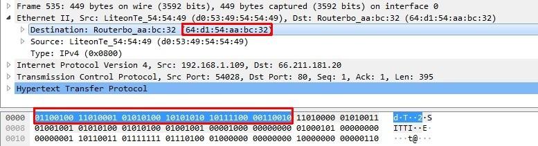 In questo modo potremo vedere il contenuto ad esempio del livello Ethernet che verrà