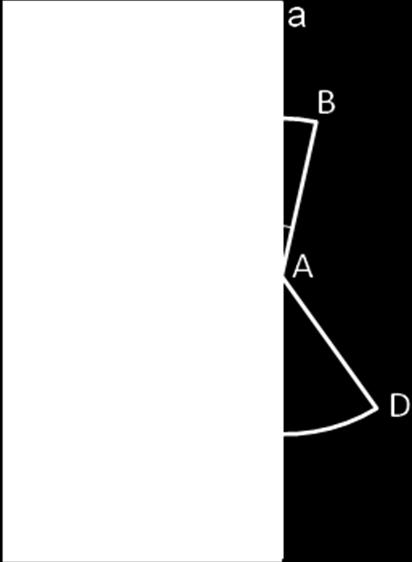 Elettroiamica ue spire piae i filo couttore AB, AE, hao forma i settore circolare co agolo al vertice α e soo poste ua opposta all altra rispetto al vertice A (vei figura) Il vertice A giace sulla
