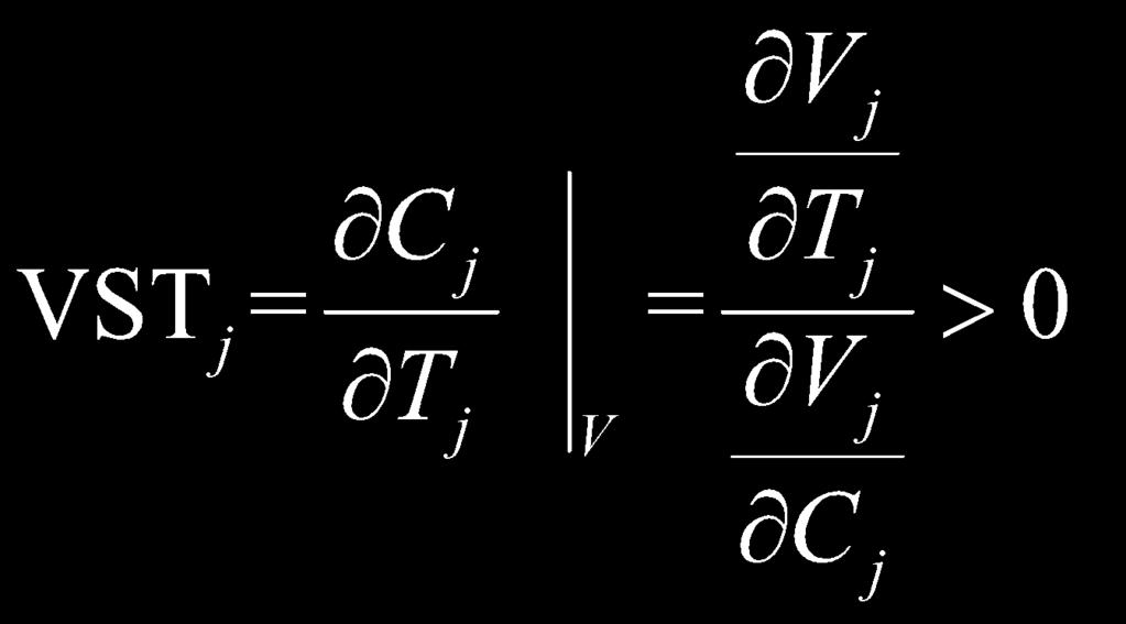 Analisi microeconomica: valore soggettivo del tempo VST