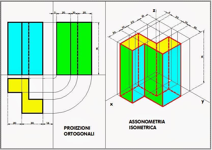 All. DISEGNO E STORIA DELL