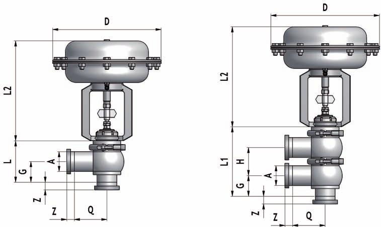 configurazioni corpi valvola valve BodieS configurations 1-2 - 3.