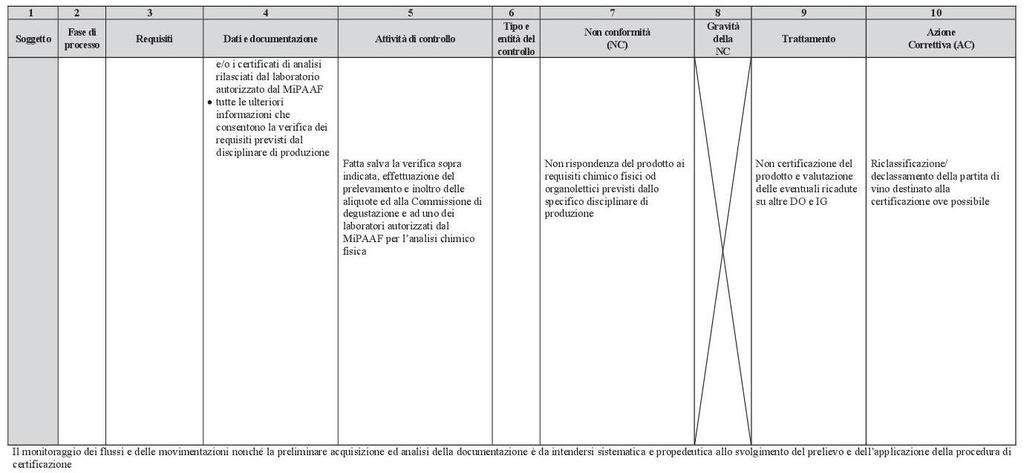 Pagina 10