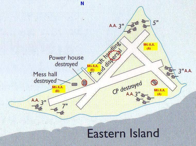 Le difese di Eastern Island sono costituite da quattro batterie di cannoni antiaerei da 3 con fuoco D (carta cannone AA) e da quattro postazioni di MMGG A.A., due con fuoco A e due con fuoco B (carte fanteria).