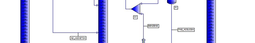 Schema