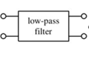 Filtri Un filtro passa-basso fa passare le componenti a bassa frequenza di un segnale Il filtro passa alto