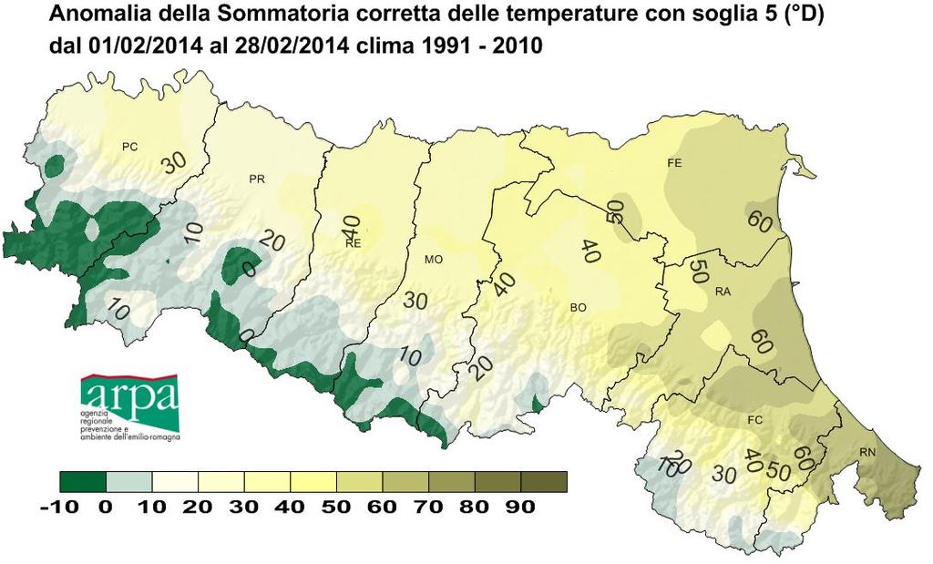 inizio anno (sommatoria di