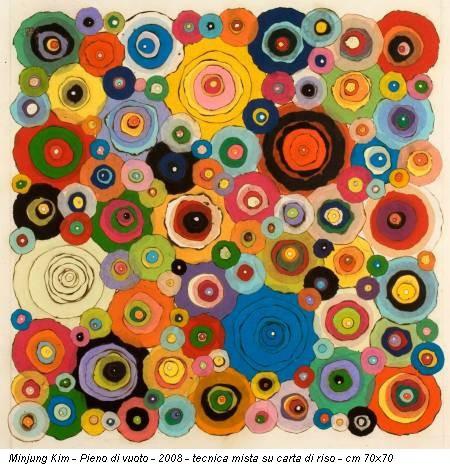 Comporre con le gradazioni di colore Gruppo da 5 L'esperienza ha come riferimento l'opera dell'artista coreana Minjung Kim composta da una serie di cerchi concentrici colorati.