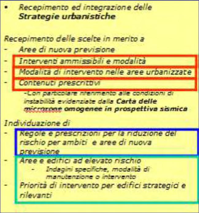 Strumento Urbanistico e MS Analisi