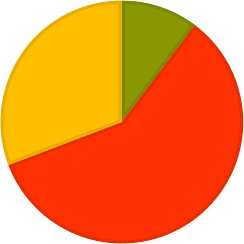 LE INFORMAZIONI DI CONTATTO SONO