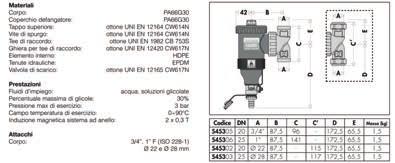 ART502 RIDUT K027042 TORE PRESS.1/4 ART502 N.