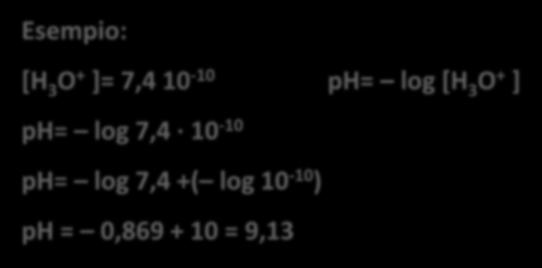 pk w = log 10 14 = 14 ph= log [H 3 O + ] poh= log [OH ] Esempio: [H 3 O + ]= 7,4