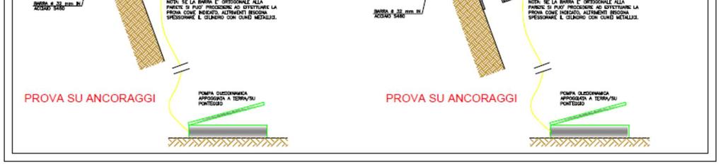 PROVE SU CHIODI MODALITA ESECUTIVE Importante che le travi di contrasto non siano troppo vicine alla barra evitando lo sfilamento del bulbo e