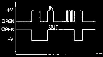 delay among subsequent ignition 100msec.