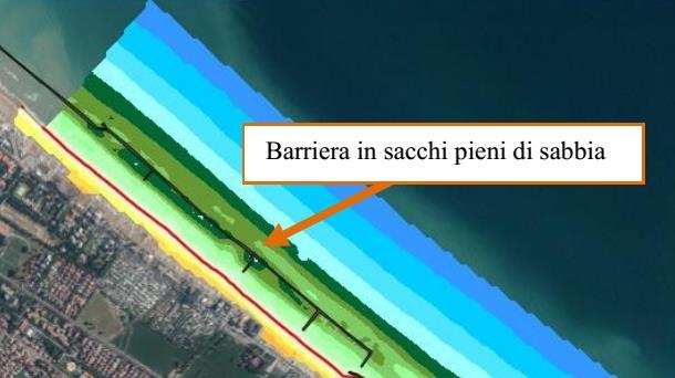 L INCONTRO CON BLENNIUS E COL COMUNE DI RICCIONE Impianto di una barriera sperimentale dell ordine dei 100-200 m con finalità: 1. AMBIENTALI E RICREATIVE (aumento dell appeal della spiaggia) 1.1. Progettare un ambiente litoraneo attraente 1.