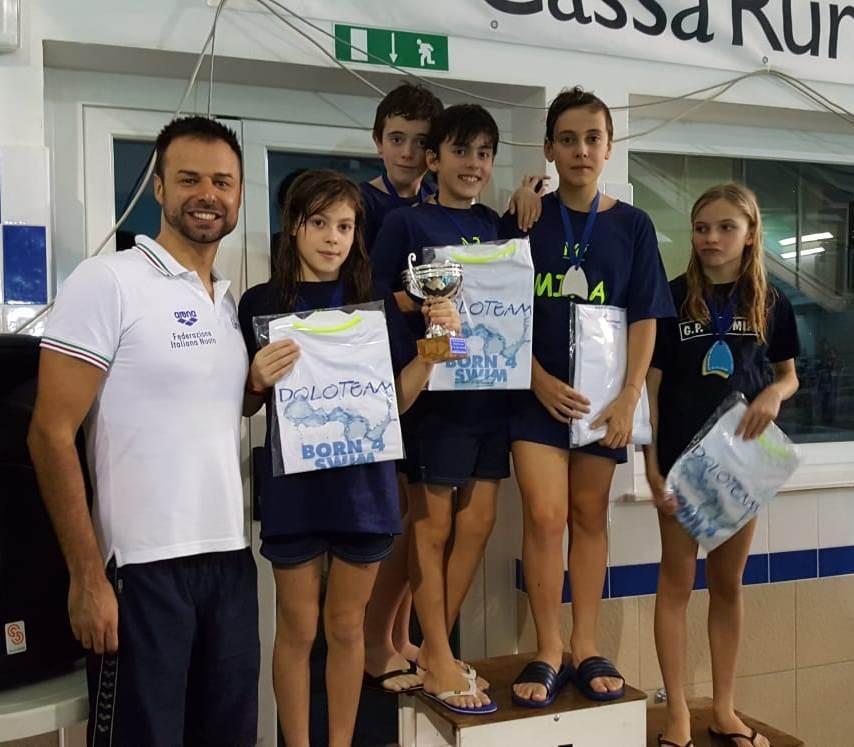 DOLOMITICA NUOTO CTT CSI TRENTO NUOTO VIII 06 dicembre 2015 GP NUOTO MIRA DOLOMITICA NUOTO CTT NUOTATORI TRENTINI IX 08 dicembre 2016 GP NUOTO MIRA BUONCONSIGLIO NUOTO DOLOMITICA NUOTO CTT X 19